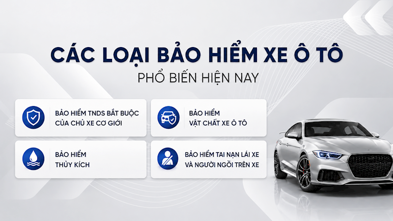 Các loại bảo hiểm xe ô tô phổ biến hiện nay
